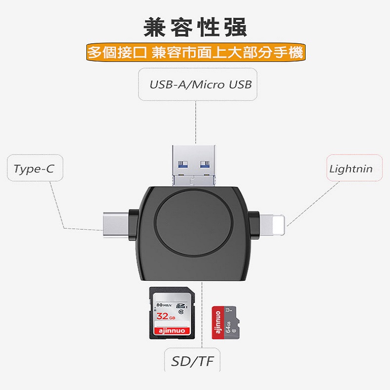 4合1多功能十字型讀卡機 兩色任選 