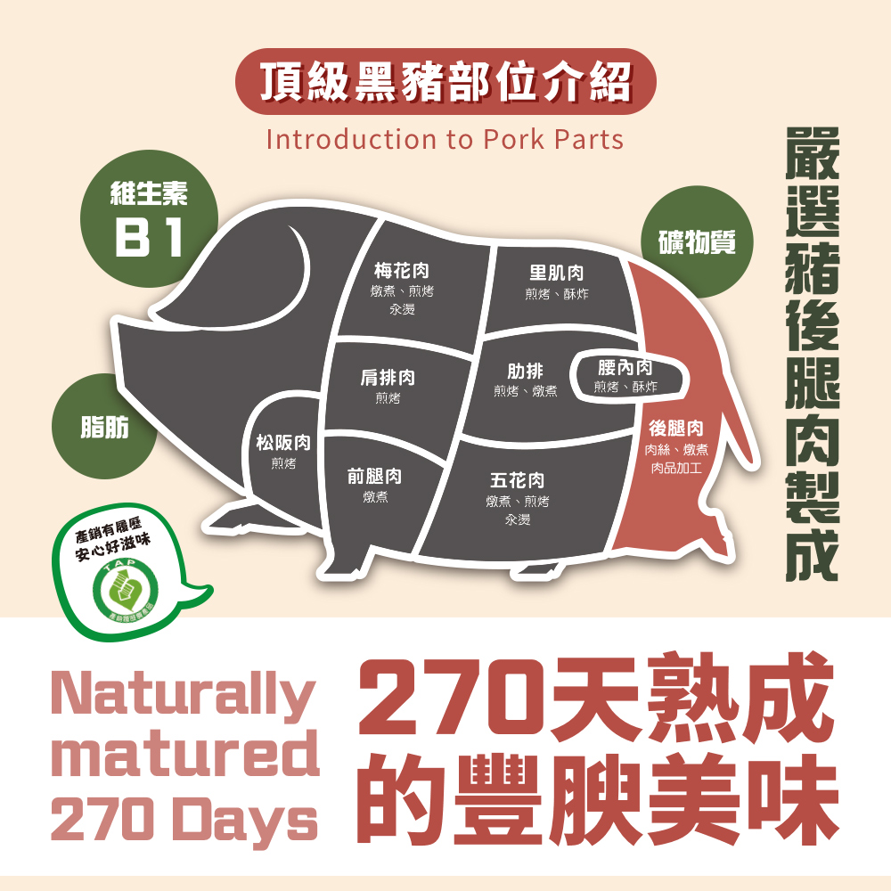 【Odiva】杏仁香脆肉紙禮盒(3盒/組) 0.01cm超薄肉紙 嚴選平埔黑豬肉