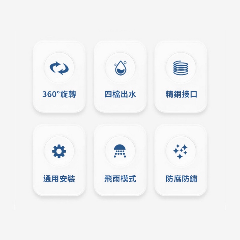 多功能旋轉四檔水龍頭起泡器