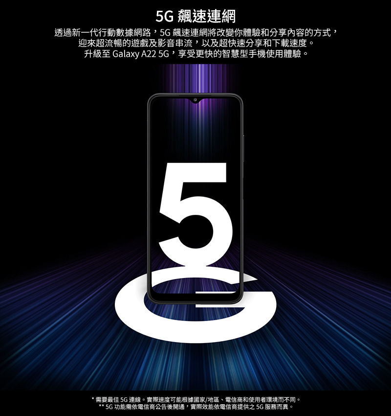【SAMSUNG 三星】Galaxy A22 5G 4G/128G 5G手機