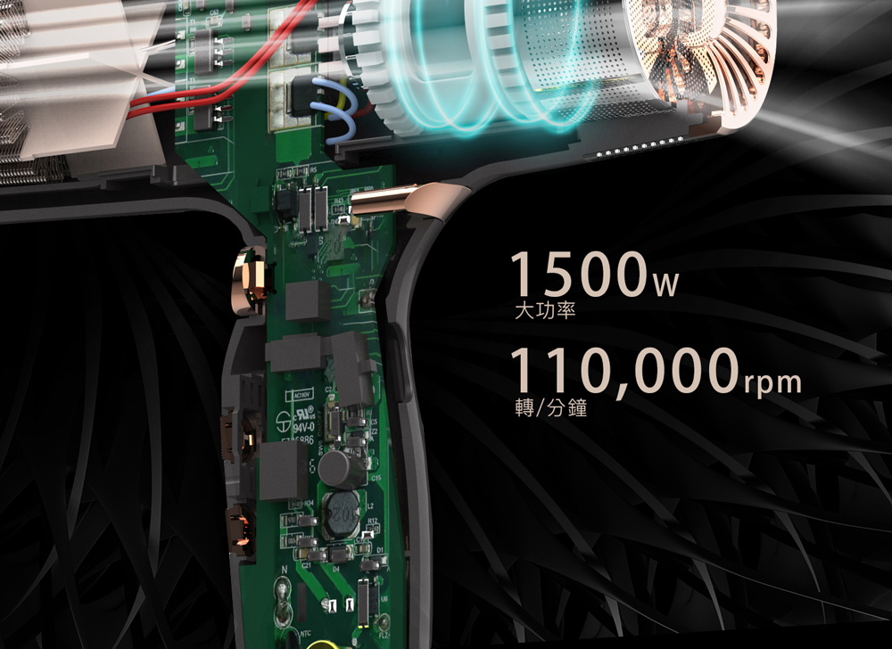【sOlac】沙龍級專業高效能負離子吹風機第二代(SD1100)附配件吹頭x3