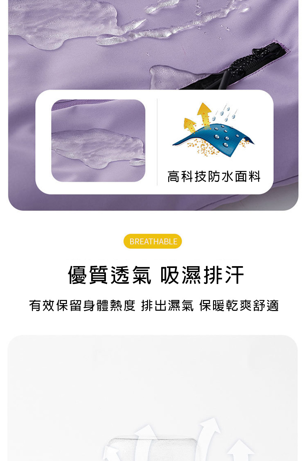 極地禦寒科技蓄熱棉衝鋒外套 大尺碼衝鋒外套 禦寒保暖 M-4XL