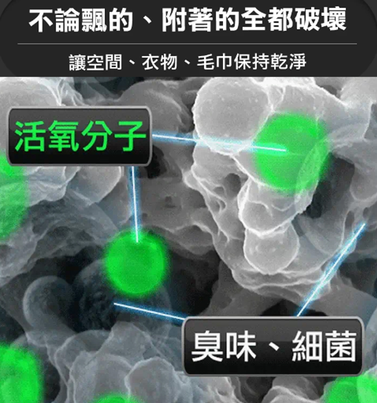 【Future Lab. 未來實驗室】STERMIDI活氧殺菌除濕機