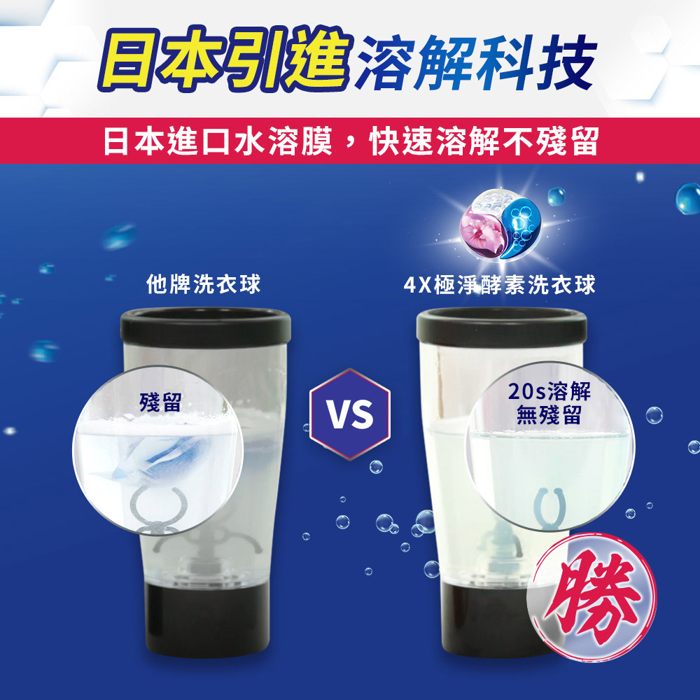 【白蘭】4X酵素極淨洗衣球 共54顆/袋 (除菌除蹣)