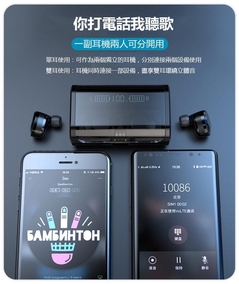 ZTMALL X11 Pro真藍牙5.0無線藍牙耳機 雙耳通話運動耳機 LED冷光數顯充電艙)