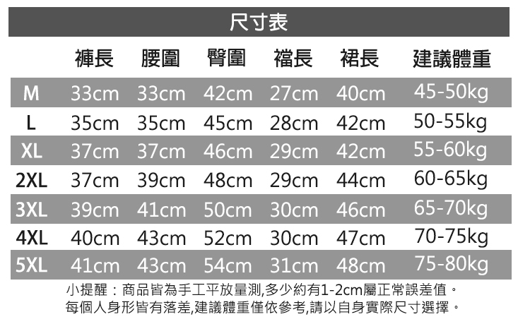 夏出清絲滑高腰瑜伽防走光褲裙 M-5XL