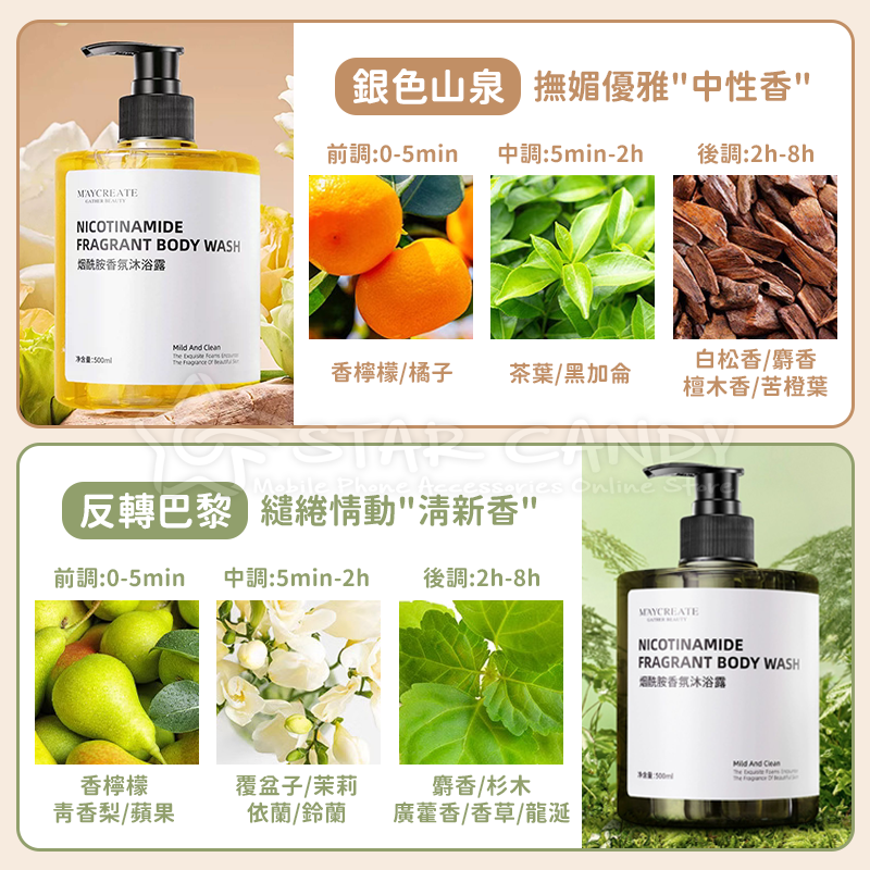 煙酰胺香氛沐浴露