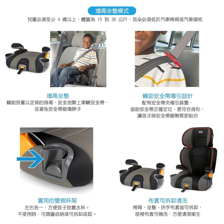 【Chicco】KidFit 成長型安全汽座 紅色、黑色、灰色、藍色