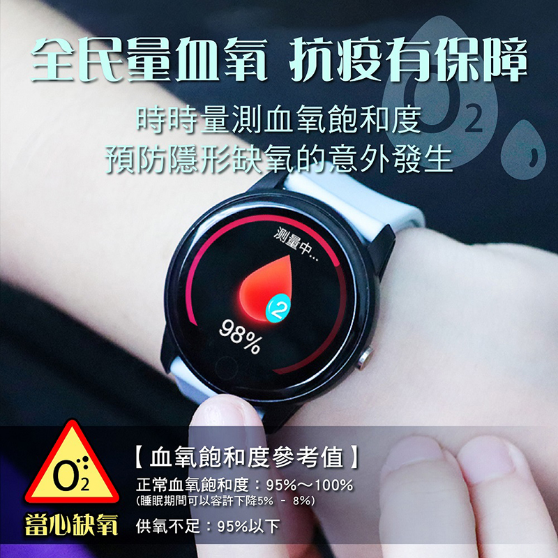 【人因科技】全圓心率智慧監測運動手錶 計步器/運動距離/卡路里 (MWB236)