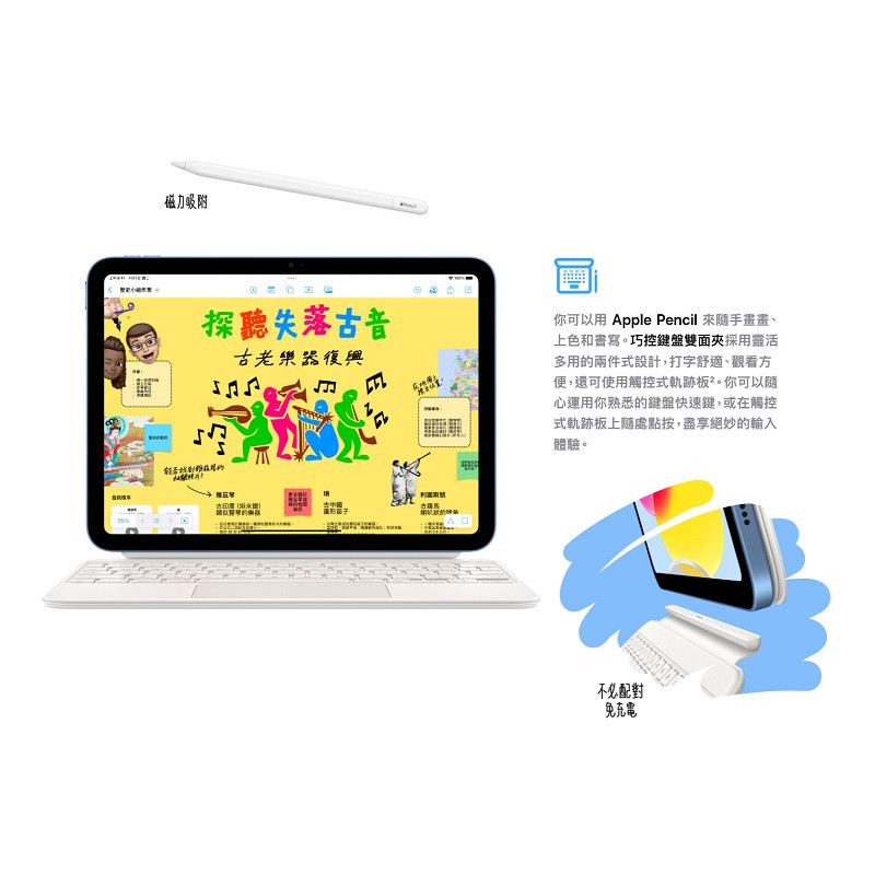 APPLE IPAD 11 WIFI 128G (2025)