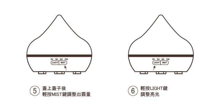 LM尖頭大容量香薰機 贈10ml精油