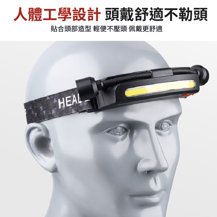 360°可視高亮COB露營頭燈