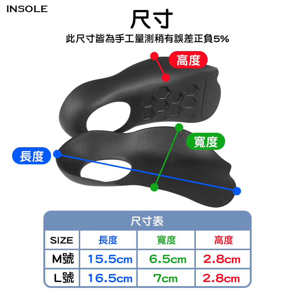 【INSOLE】足弓護足鞋墊(M/L) 足弓鞋墊 鞋子 減壓鞋墊