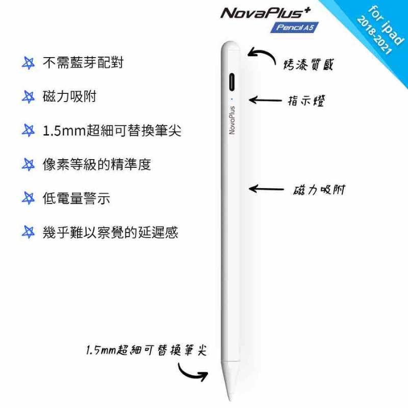 (B級福利品)【Apple】iPad Pro 六代 M2 1TB wifi