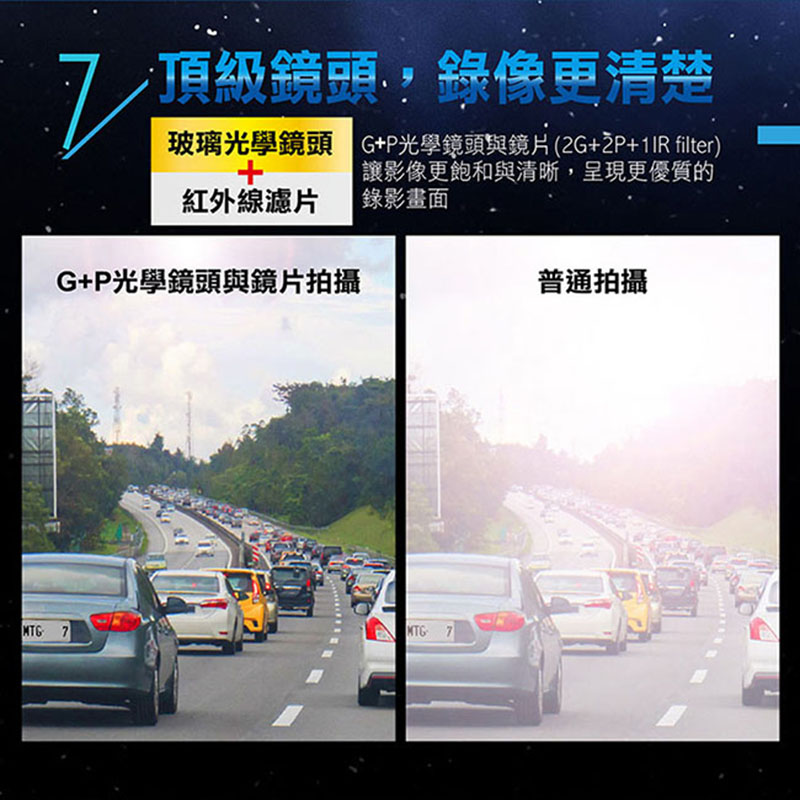 【HP惠普】GPS測速行車記錄器 F970G