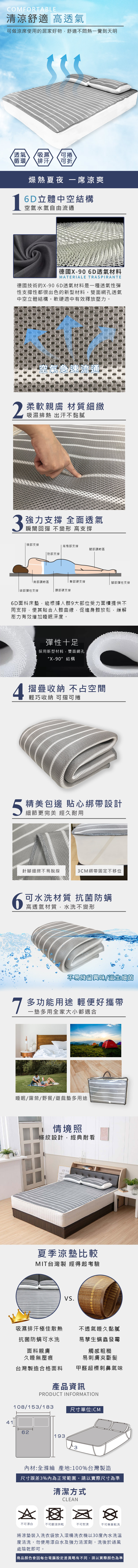 6D透氣可洗涼感床墊枕墊