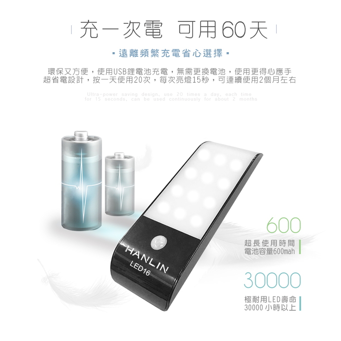 【HANLIN】LED16 磁吸USB充電人體感應燈