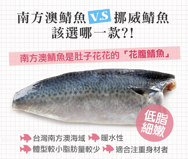 【享吃海鮮】南方澳現撈薄鹽鯖魚230g/無鹽鯖魚220g任選 2片/包