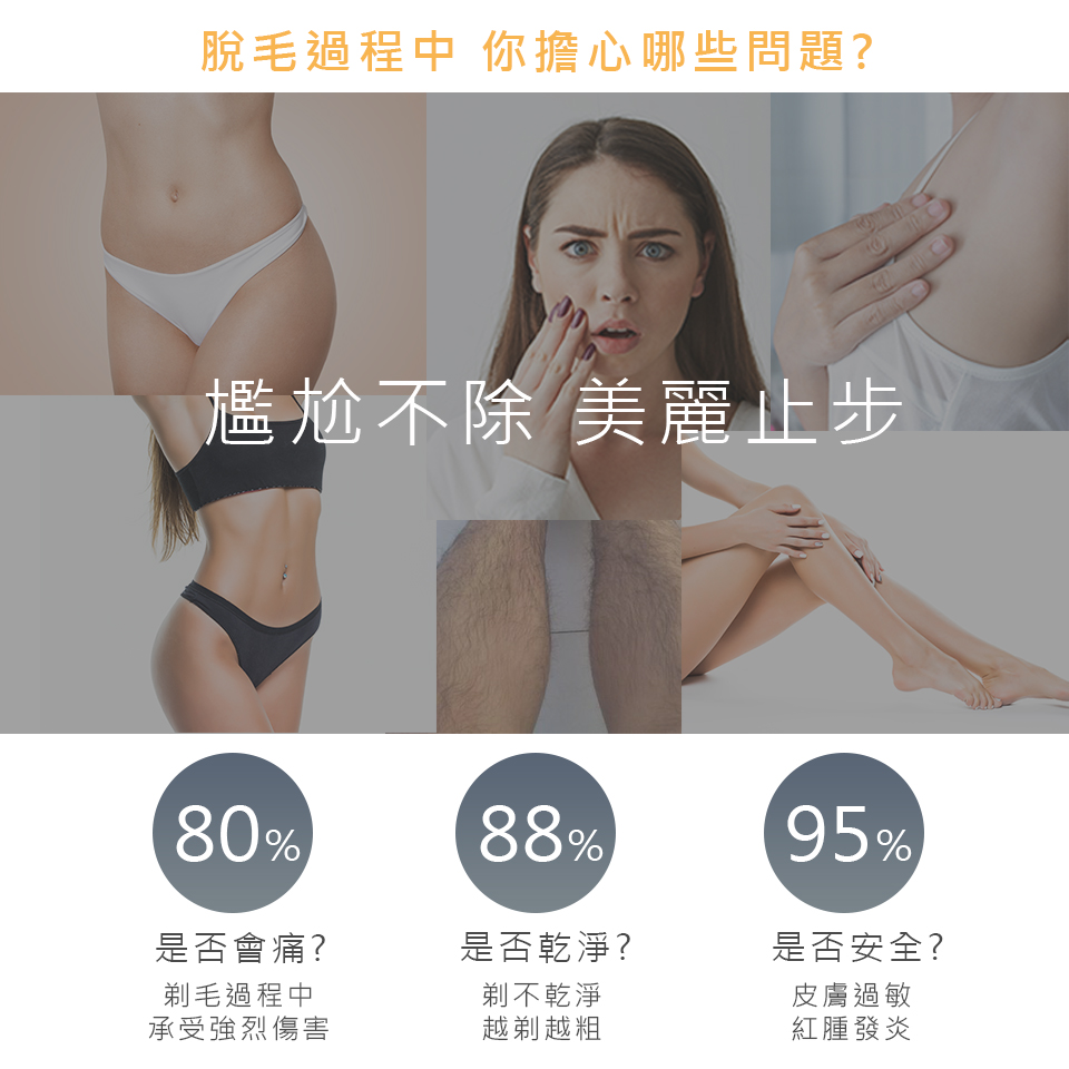 【SAMPO 聲寶】4合1美體美膚乾濕兩用得體刀 EB-Z1706WL 