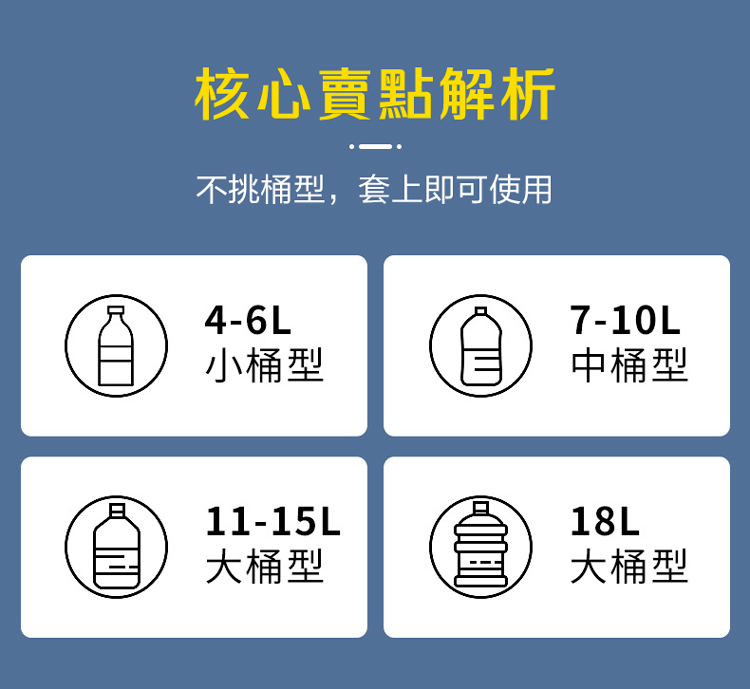       【YUNMI】家用桶裝水智能折疊抽水器 定量壓水抽水機 USB充電