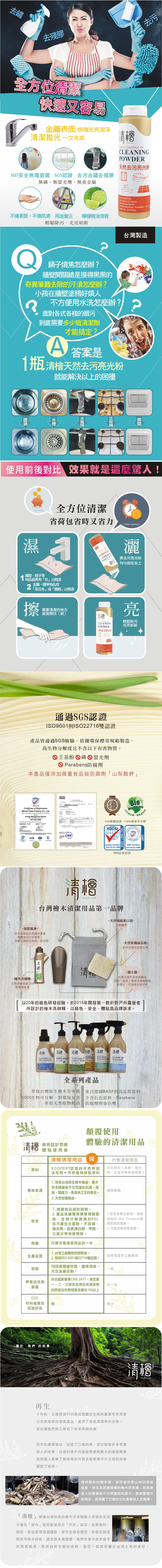 【Hinoki Life 清檜】天然去污亮光粉(250g/入)
