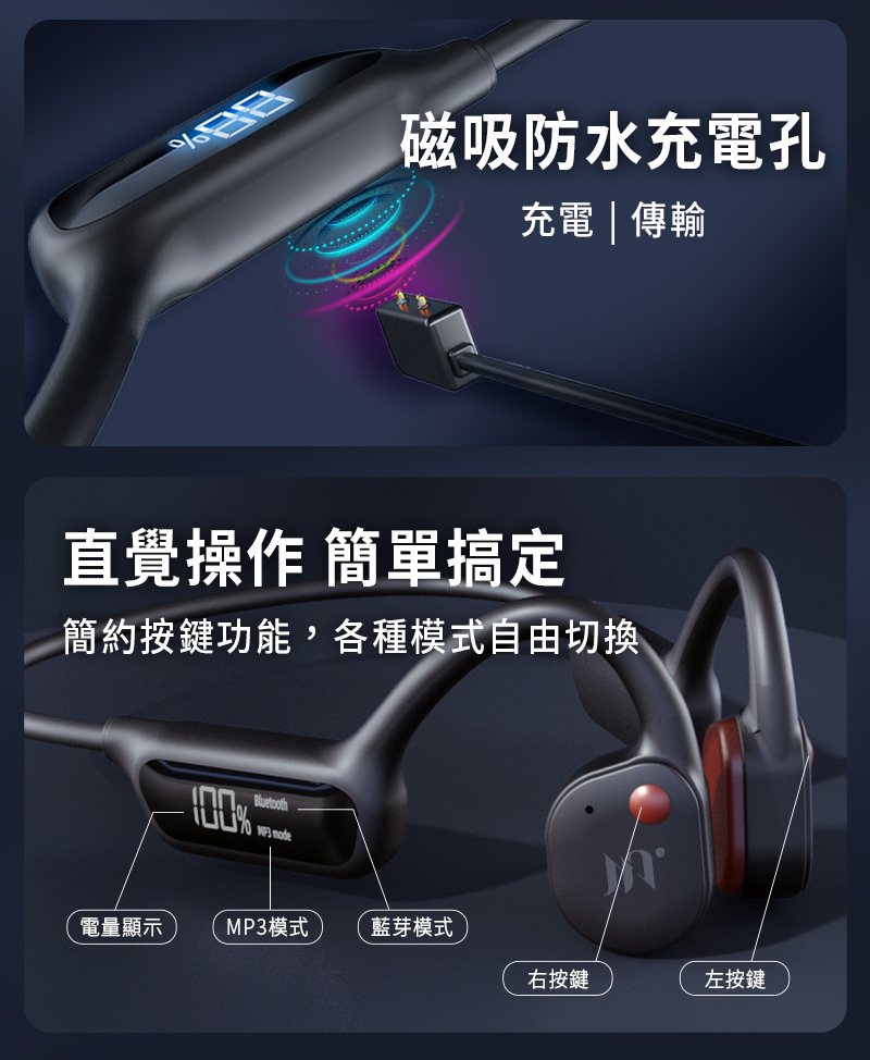 【Miuzic沐音】OPENEAR DUET OD5 真骨傳導LED顯示藍牙耳機