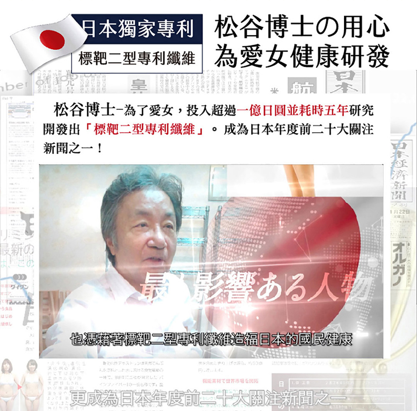 iVENOR 強效塑崩三代 夜塑崩 夜崩錠 塑崩錠 60粒/盒 窈窕 順暢 孅盈
