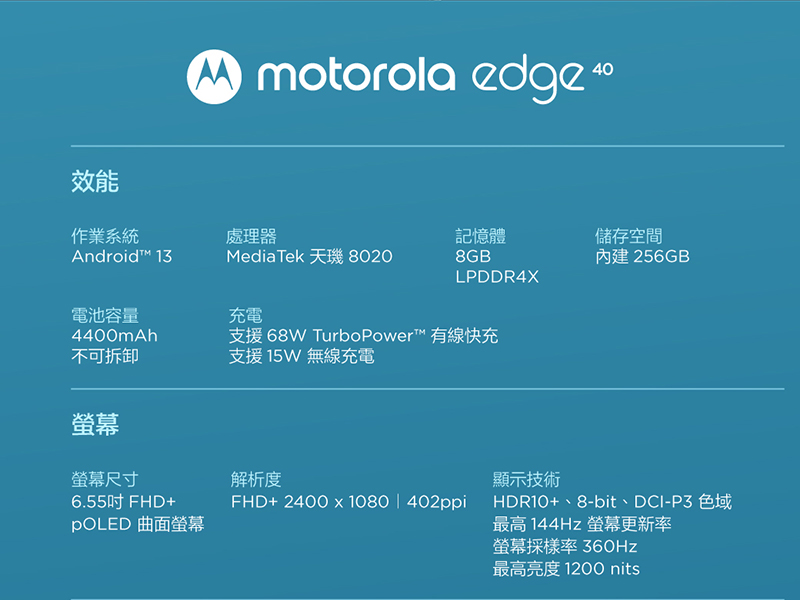 【Motorola】Edge 40 8+256G 6.55吋曲面防水手機 贈好禮