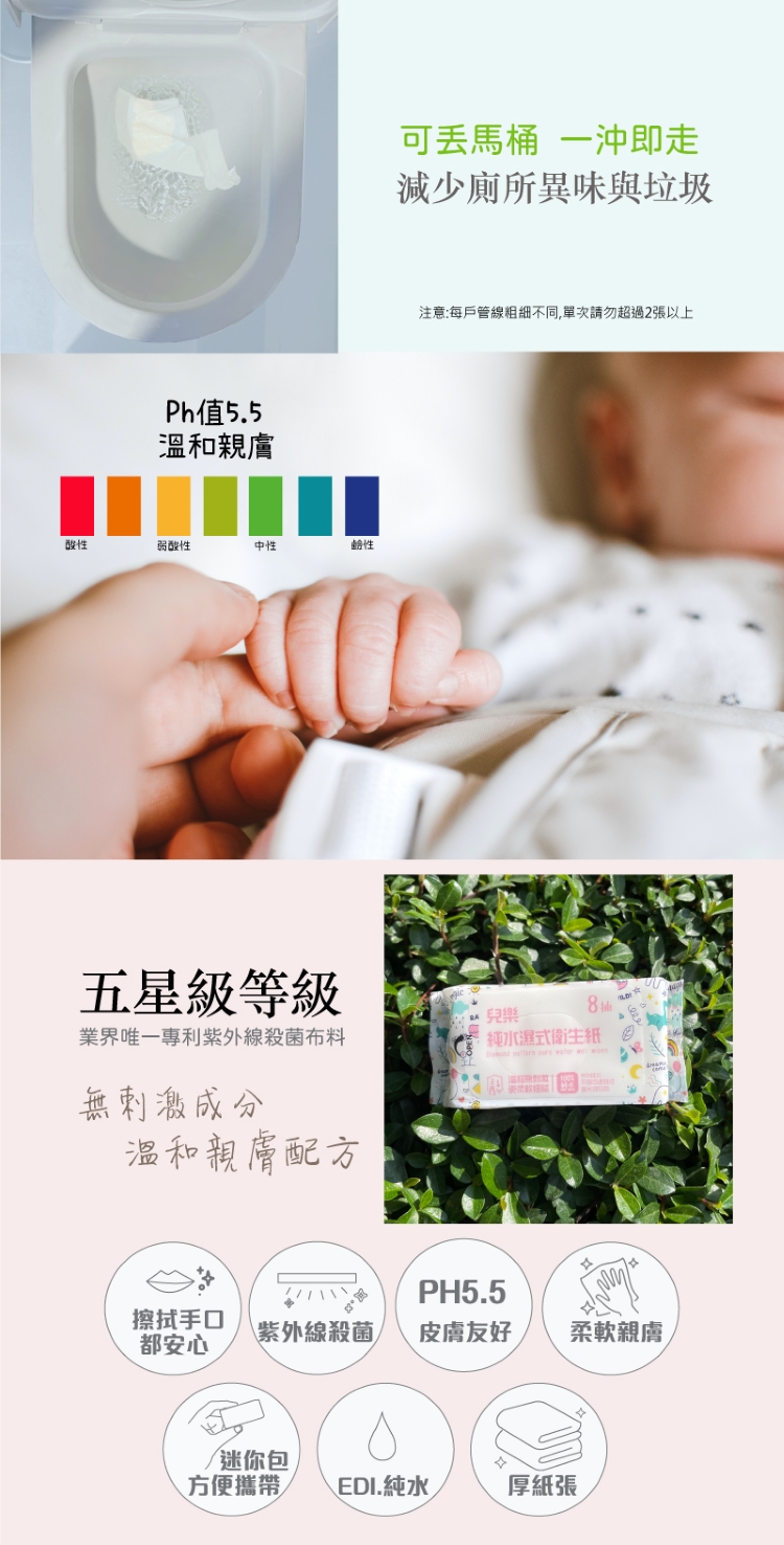 【兒樂】EDI 純水濕式衛生紙 (8抽x8包/袋) 隨身包 可溶水 濕巾 濕紙巾