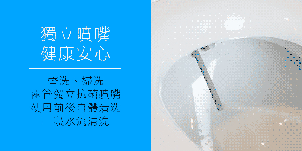      【ITAI 一太】免插電濾水洗淨馬桶座(HG104/HG106 +