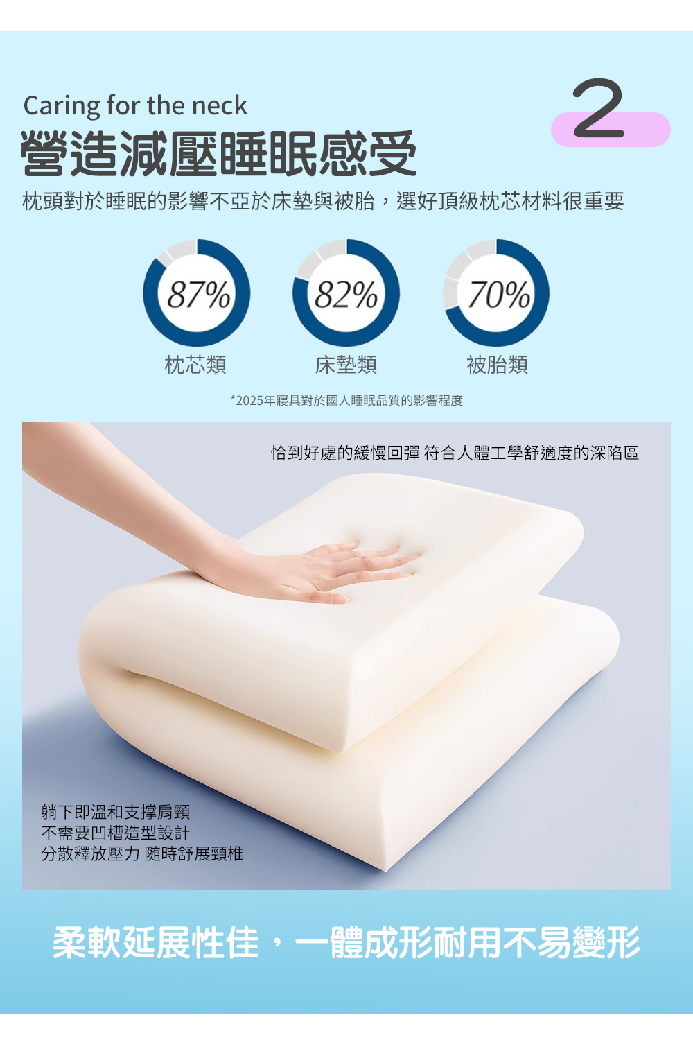 【PLAYBOY】涼感慢回彈零重力釋壓記憶枕 太空記憶棉 護頸枕 枕頭