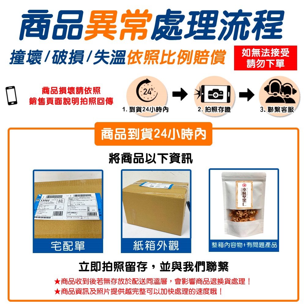 【金永】堅果／水果乾／蒟蒻條休閒零嘴任選 果仁 腰果 杏仁 核桃 開心果 年貨