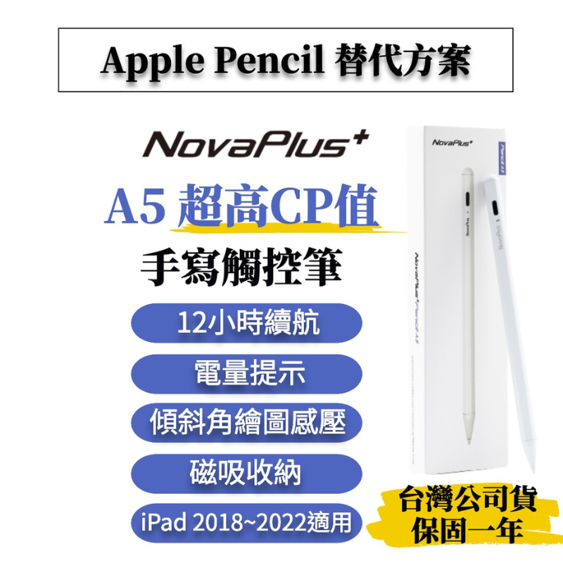 (B級福利品)【Apple】iPad Pro M2 512G wifi