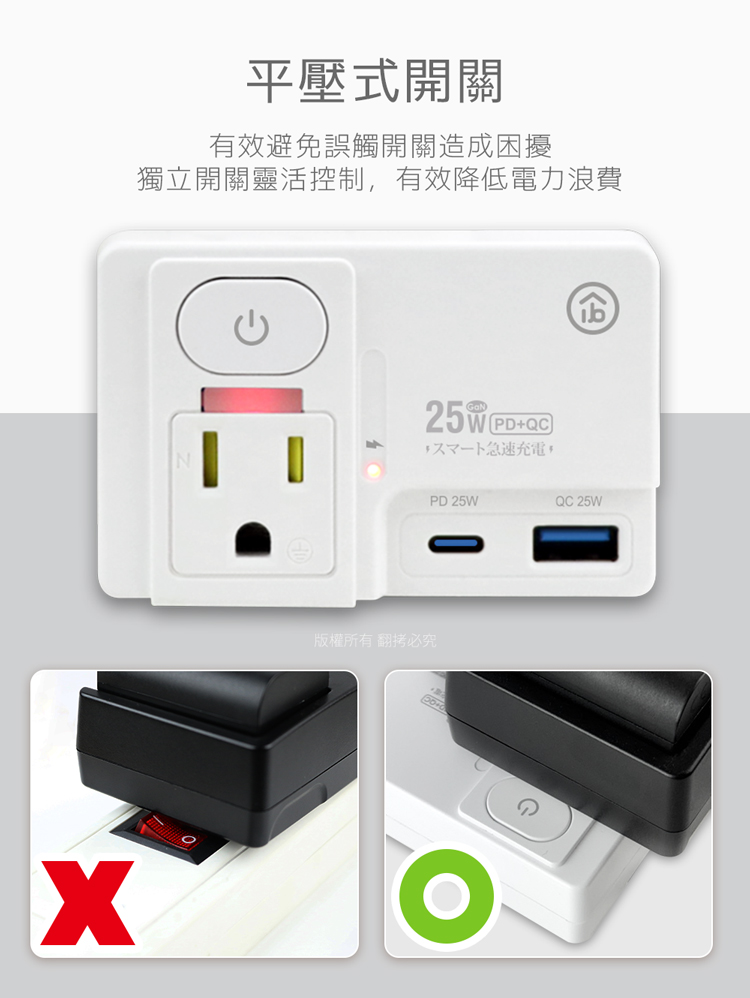 【aibo】高溫斷電多功能插座 平壓式1開2插 氮化鎵 壁插 USB 快充 插頭