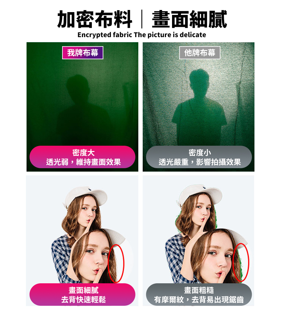 攝影背景布支架組 