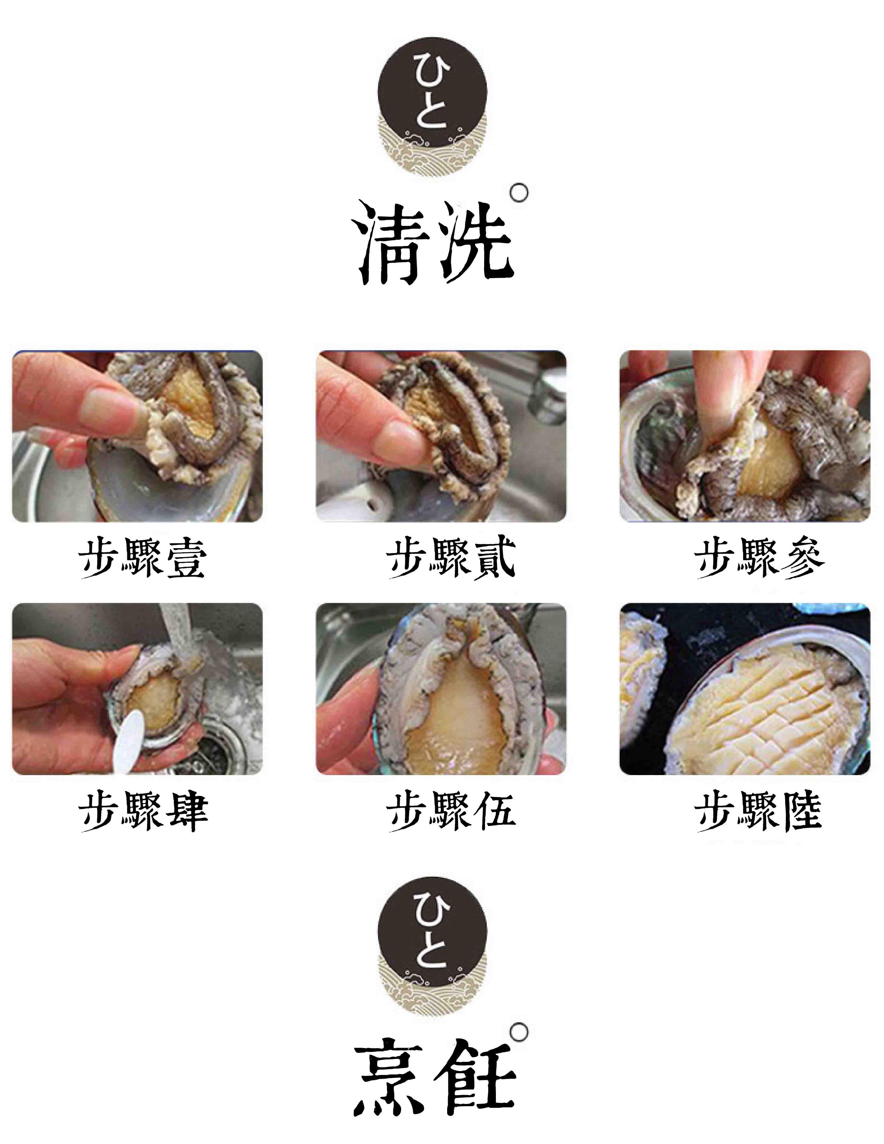【祥鈺水產】活凍九孔鮑魚XL等級  每包20顆