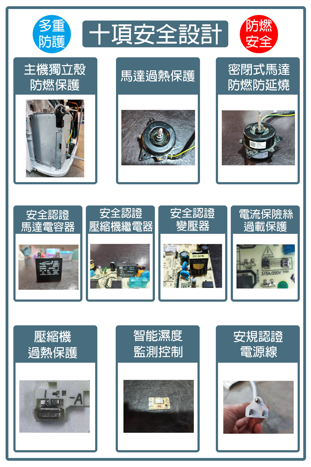 Kolin歌林 智慧節能一級能效27公升銀離子抗菌強力除濕機 KJ-A2711B