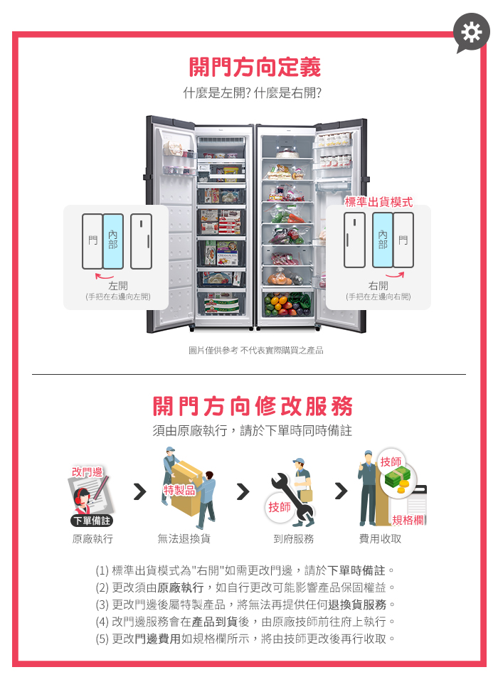 (福利品)【富及第】90L 1級省電 雙門小冰箱 節能補助 貨物稅減免