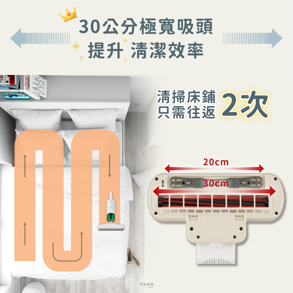 【日本IRIS】OHYAMA大拍6.0雙氣旋智能偵測除塵蟎機 IC-FAC4-I