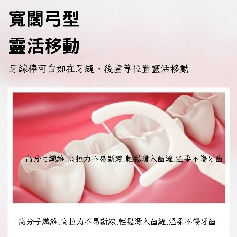 便攜式自動牙線收納盒 (每組贈10支牙線棒)    