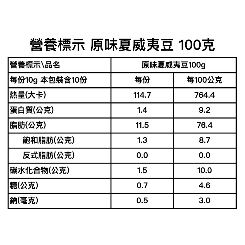 【歐吉商】低溫烘焙原味堅果隨身包 6種無調味堅果任選