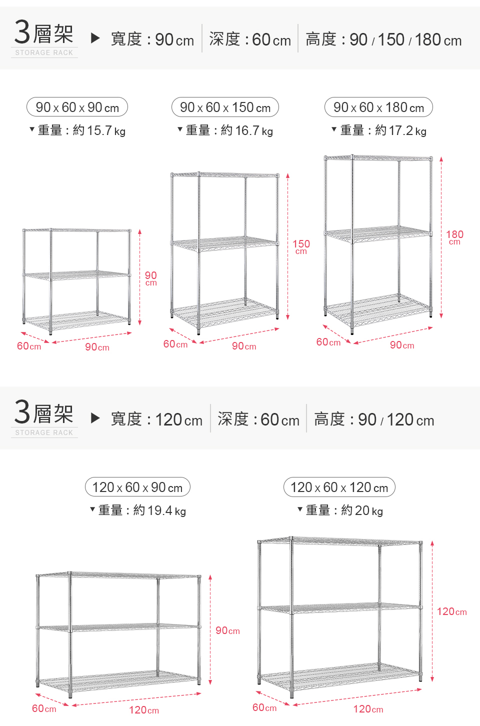 MIT 220KG耐重鐵力士超重型置物架