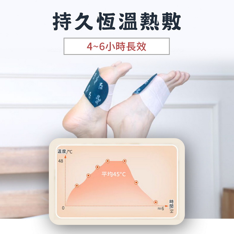 艾草暖足貼 足部保暖貼 暖暖貼