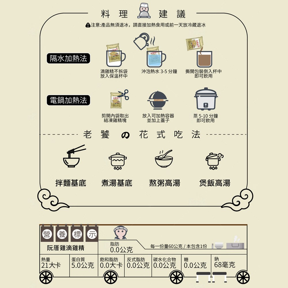 【巧食家】阮厝雞常溫滴雞精禮盒(10包/盒) 雞精禮盒 文昌雞 土雞 年節禮品
