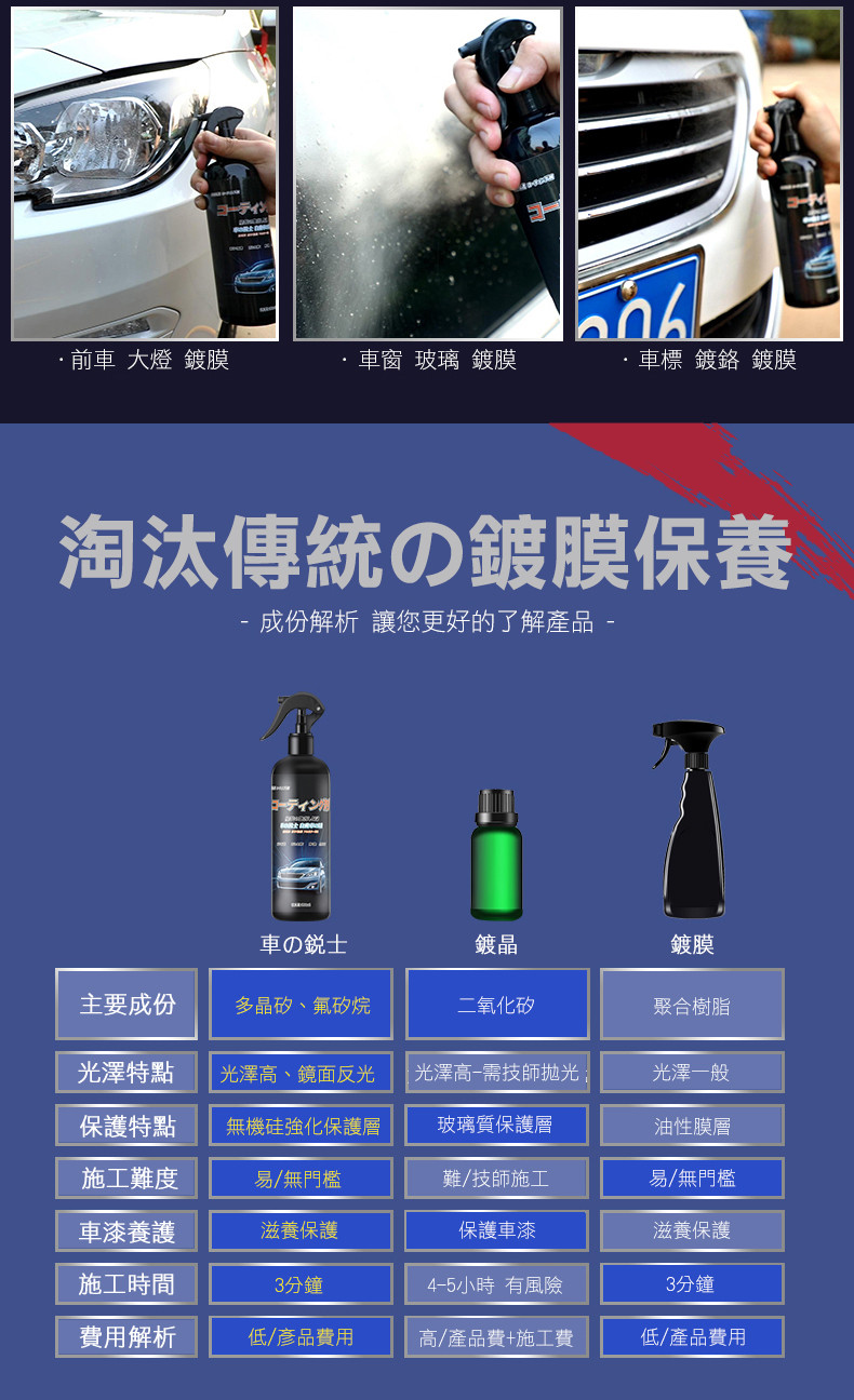 【黑騎士】日本進口原液車銳士奈米水晶噴霧鍍膜劑(鍍膜/防潑水/車漆保護)