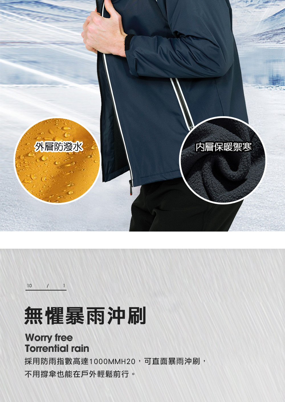 加絨厚磅抗寒保暖質感三防衝鋒衣 M-4XL 衝鋒外套