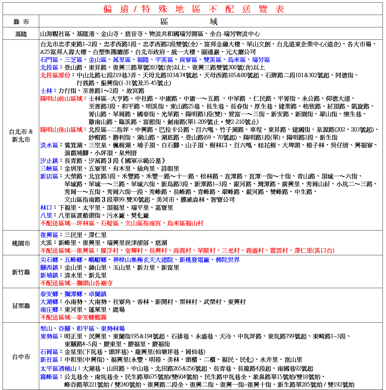 【速達】8-10公斤不鏽鋼超高速脫水機(S600B S500AB S600AB)
