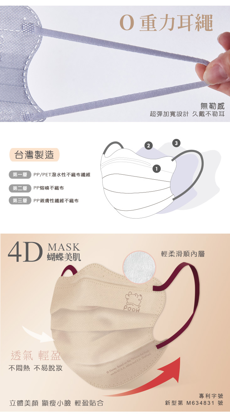 【ONEDER 旺達】迪士尼小熊維尼 4D蝶型美肌小顏口罩(15片/盒)