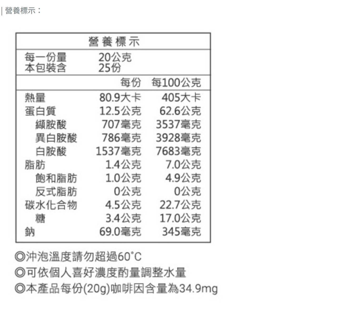 【義美生醫】W PROTEIN乳清蛋白飲500g任選 奶茶/可可/草莓拿鐵/抹茶