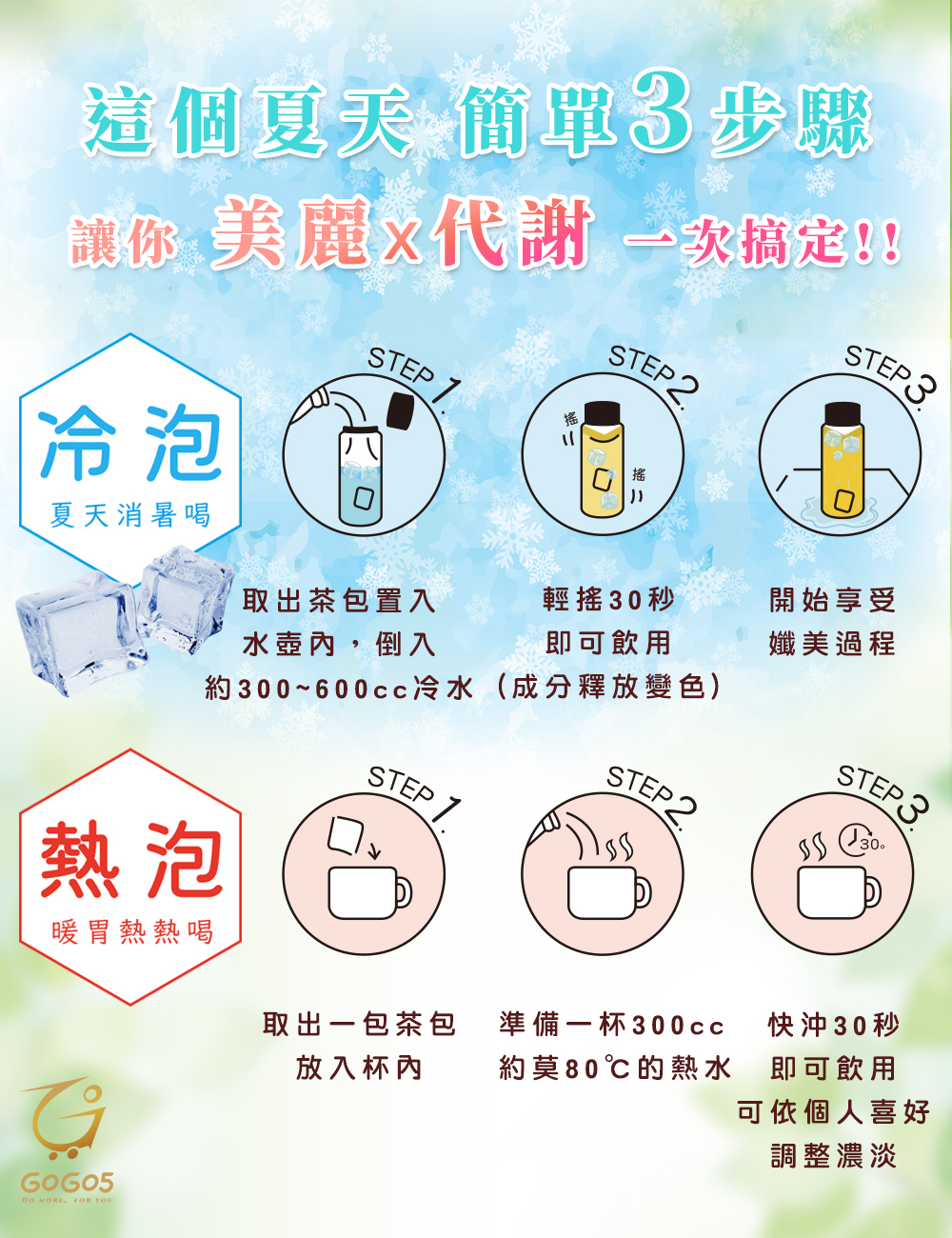       【家家生醫】七日孅玫瑰綠-孅體茶包 12盒/7包(中山附醫林榮志醫